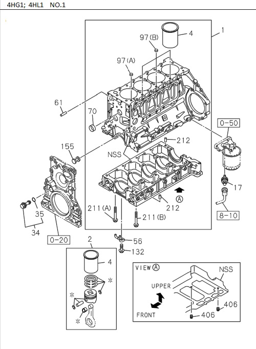 Partial Engine